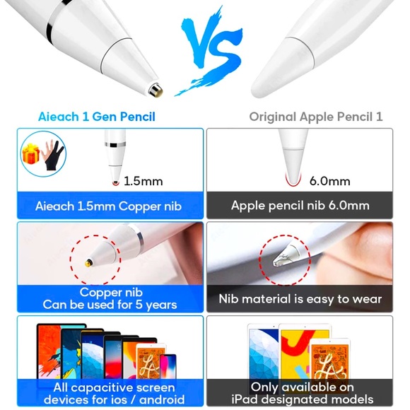 π Pencil 1 2 iPad Pen Touch For Android & IOS β
π§ - Picture 8 of 8
